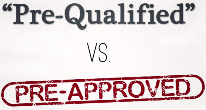 Mortgage Pre-Qualification vs. Pre-Approval: What's the Difference?