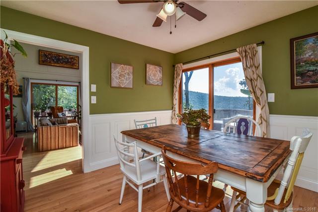 Fairview Sold Mountain Home Views