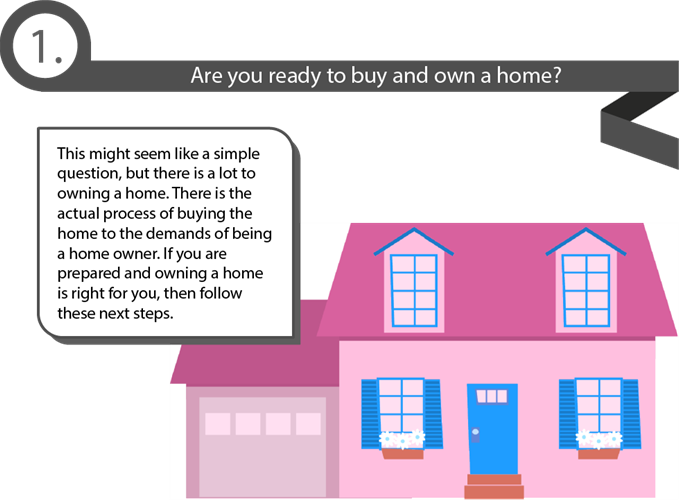 10 Tips for Buying a Home