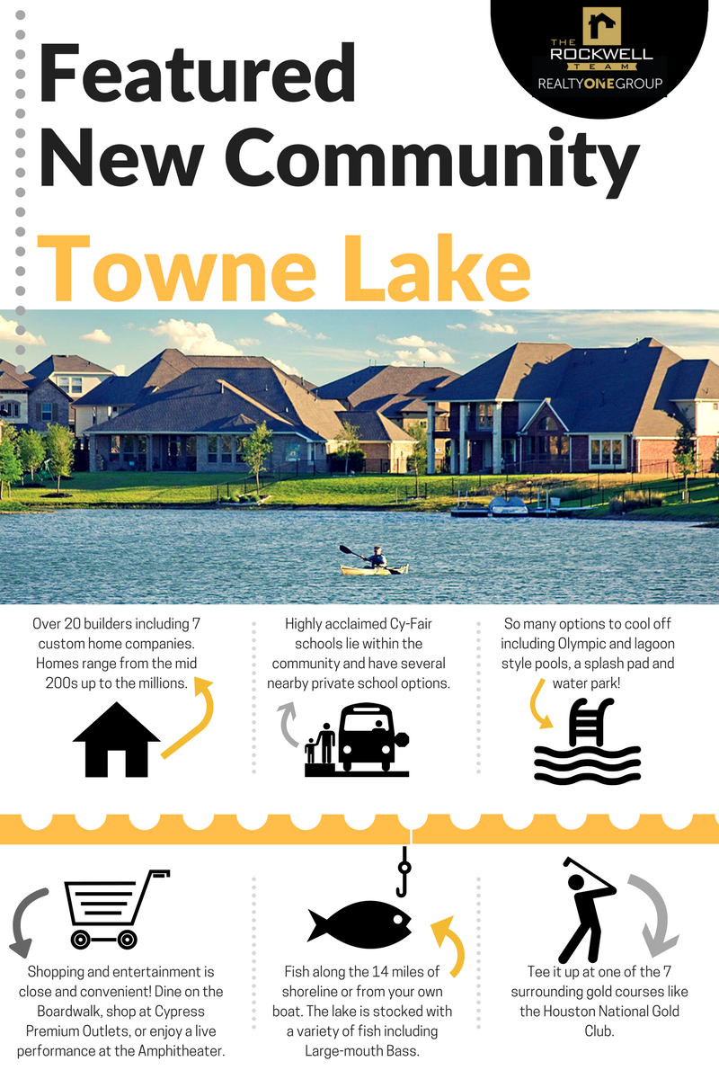 Featured New Community: Towne Lake