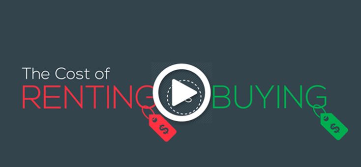 Are You Considering Renting vs Buying?