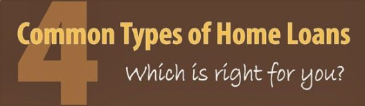 Common Types Of Home Loans