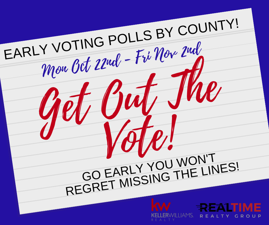 early voting locations central Texas