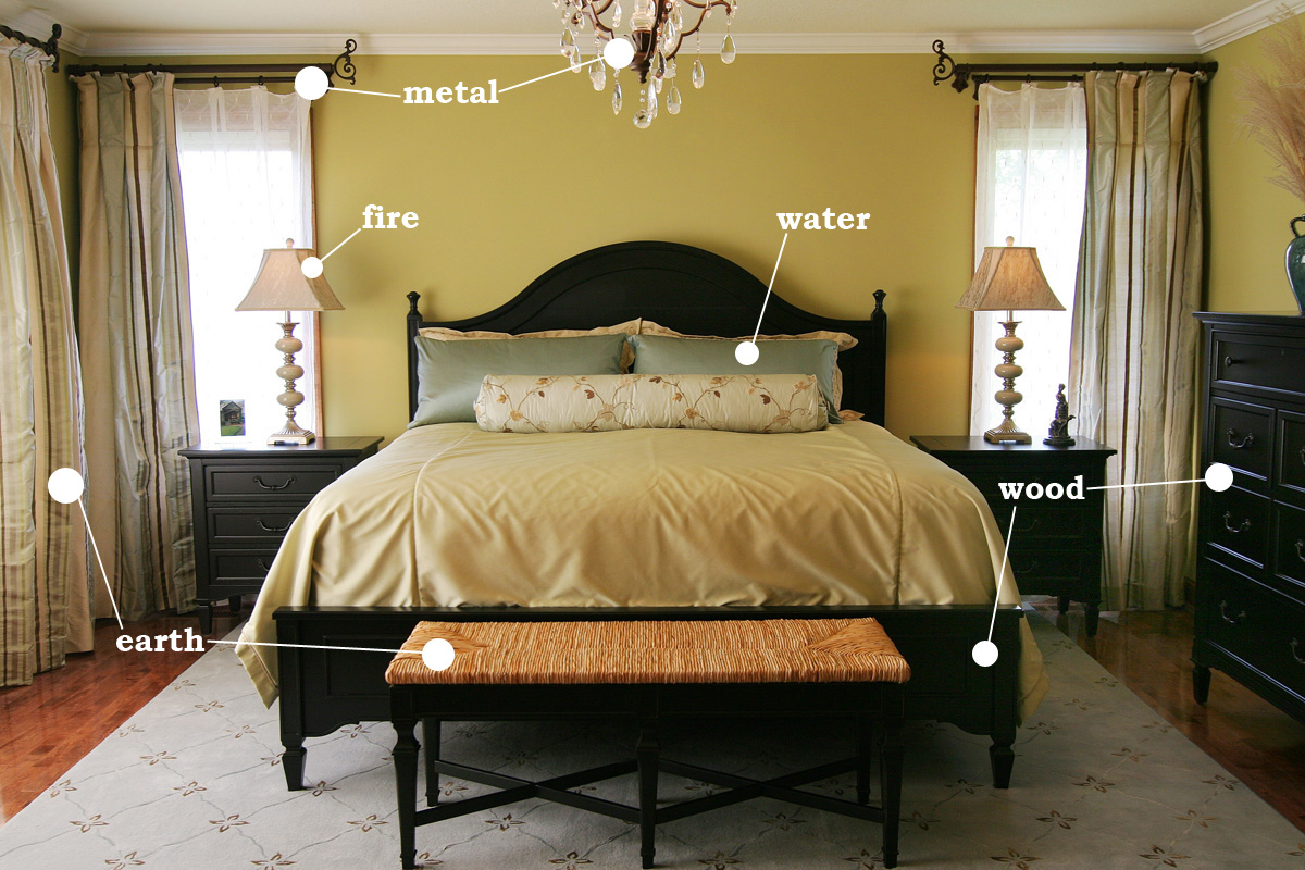 The Fun of Feng-Shui 7 easy steps: