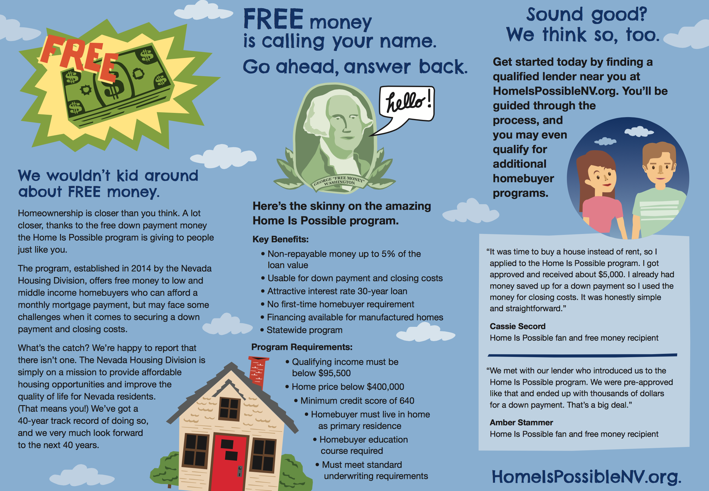 Buyers Free Money for Down Payment and Closing Costs