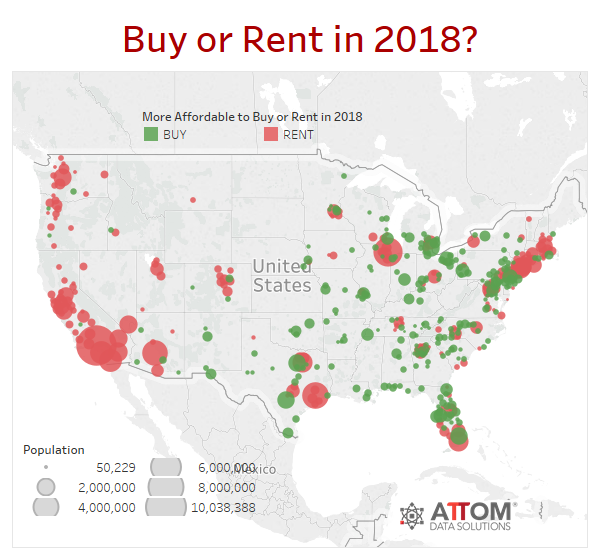 Renting or Buying - Excellent Article from Research Company ATTOM