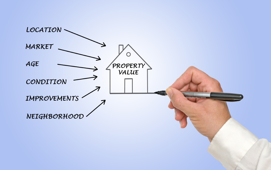 What’s Your Home Worth? Let Caroline’s Realty Help You Find the Answer!