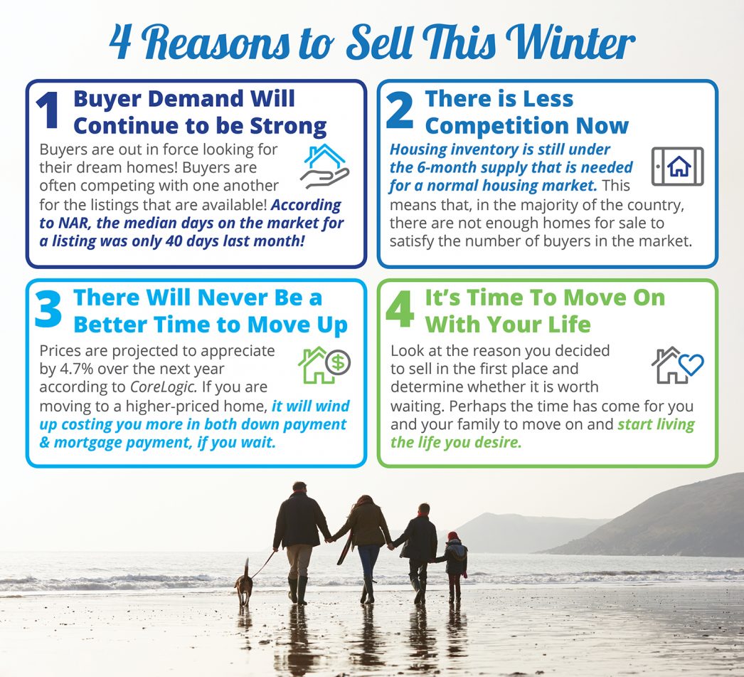 4 Reasons To Sell This Winter!
