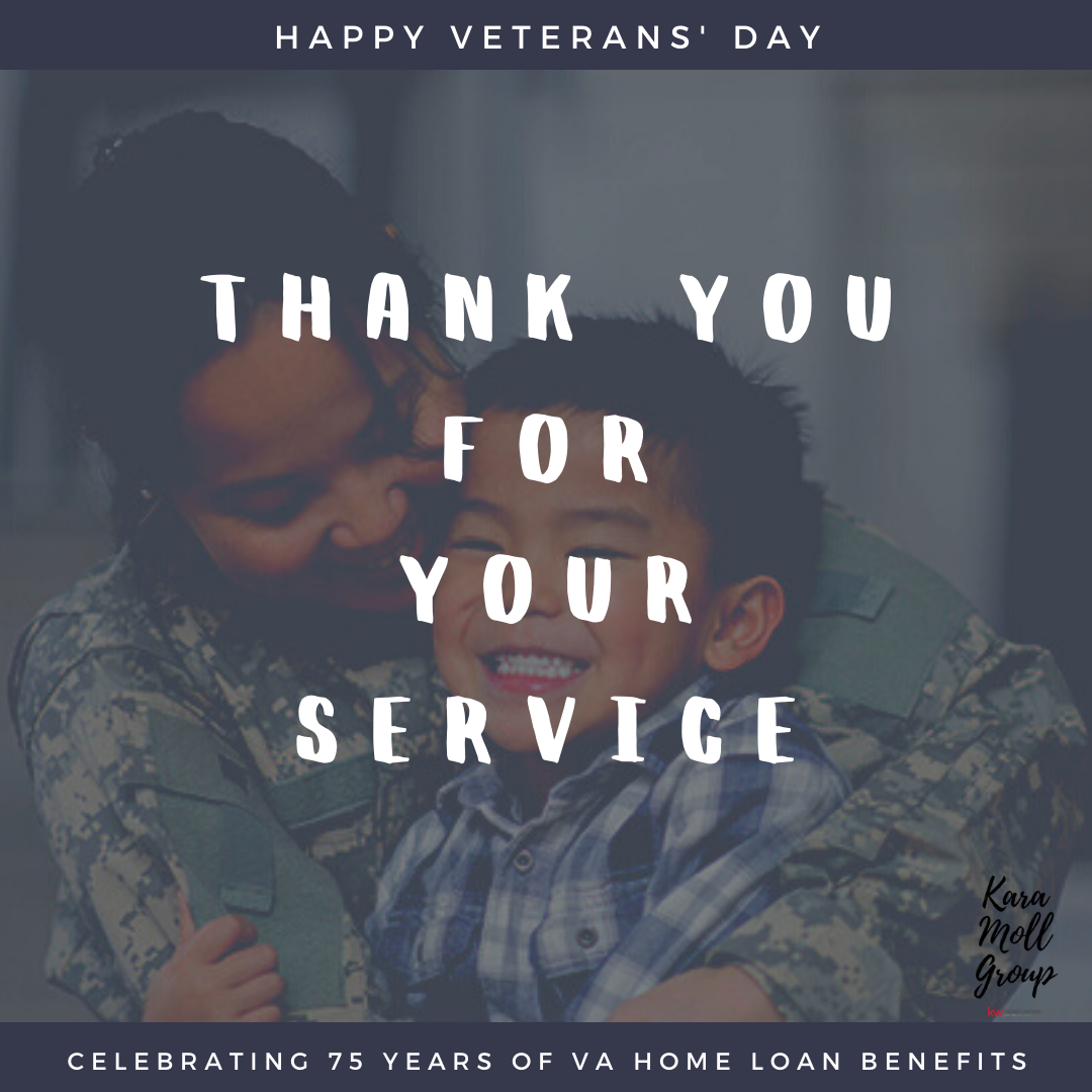 75 Years of VA Home Loan Benefits