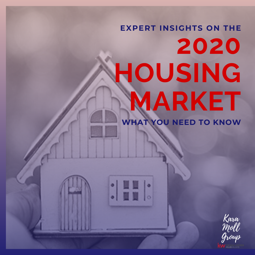 Expert Insights on the 2020 Housing Market