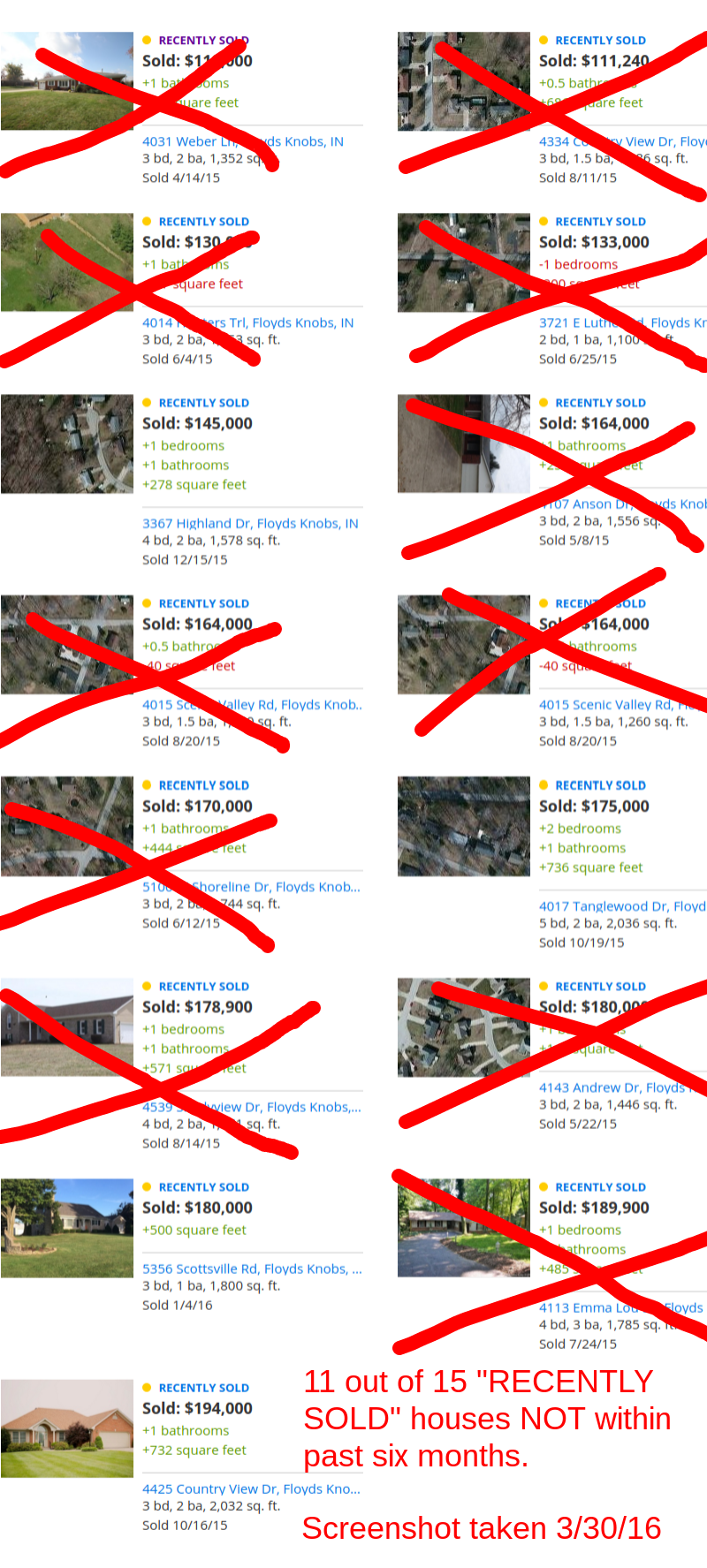 11 Reasons to use Caution with Zillow's Recently Solds