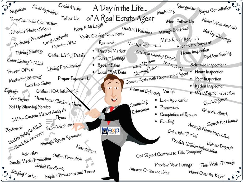 What does a REALTOR do all day?