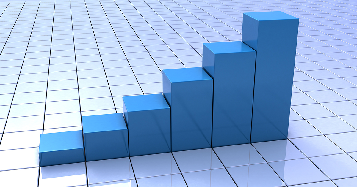 Don't Delay – Prices and Interest Rates Rising