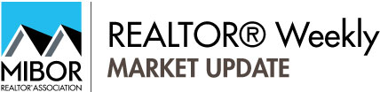 MIBOR Realtor® Market Update