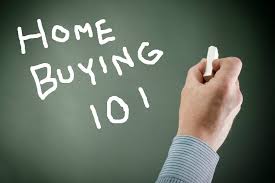Start These Habit Now if Looking to Buy in 2017!