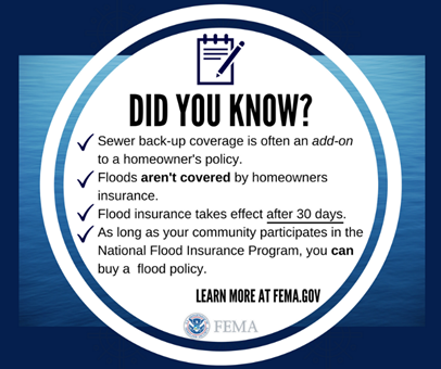 Does everyone in North Carolina need flood insurance?