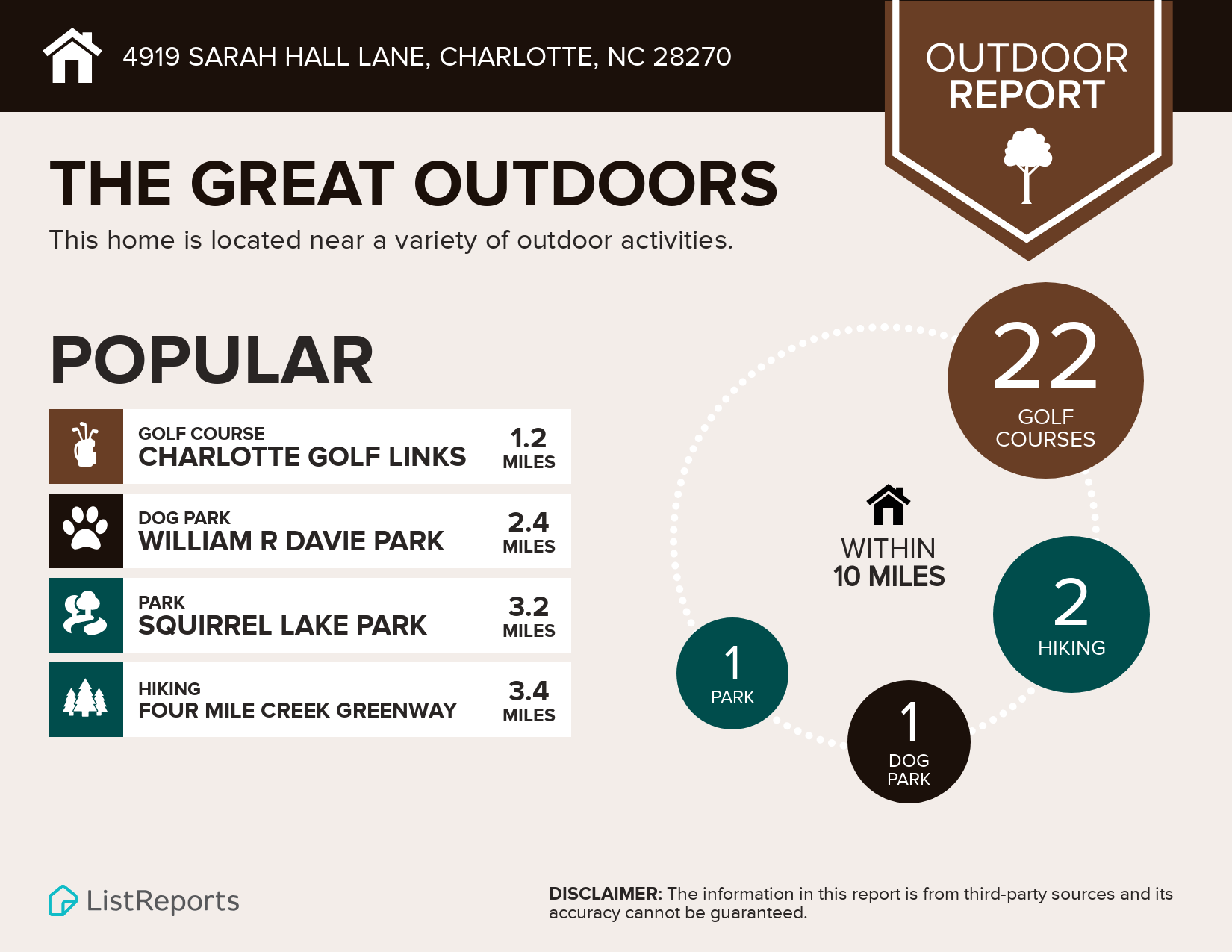 Outdoors Infographic