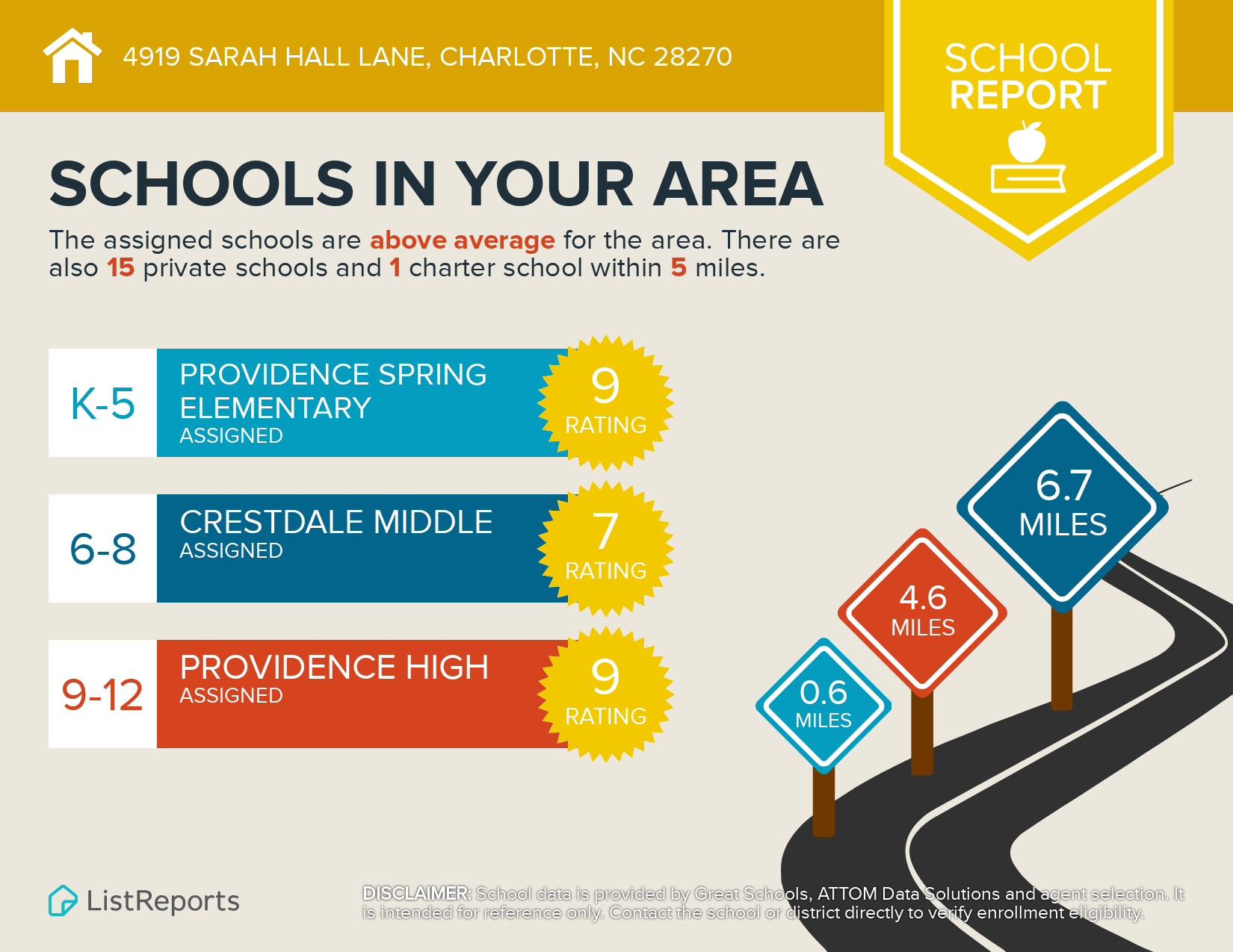 Schools Infographic