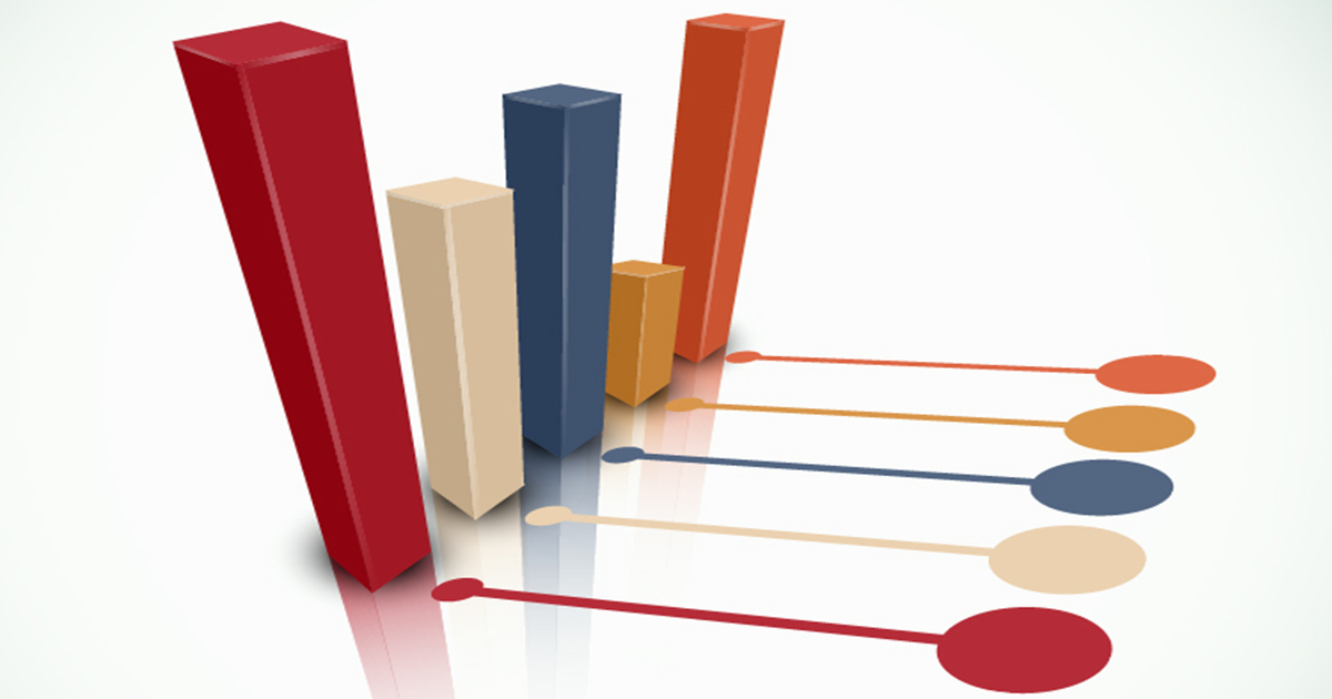 Low Inventories Drive Prices Up!