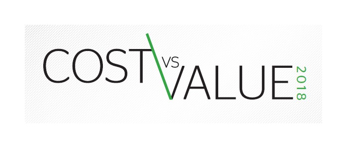 Cost V Value Report 2018