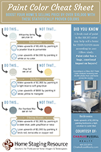 Paint color cheat sheet for your home