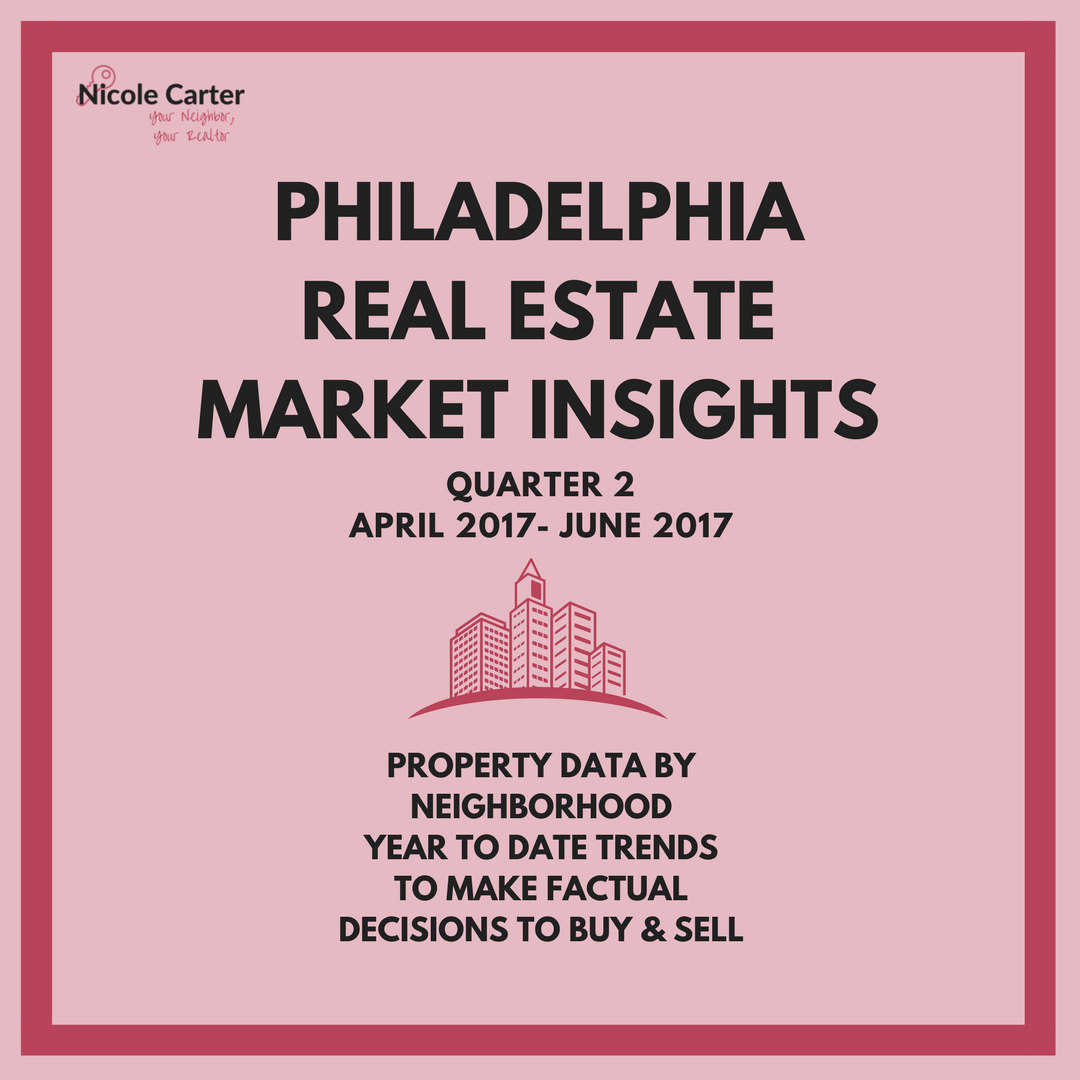 Philadelphia Market- Quarter 2 Full Report