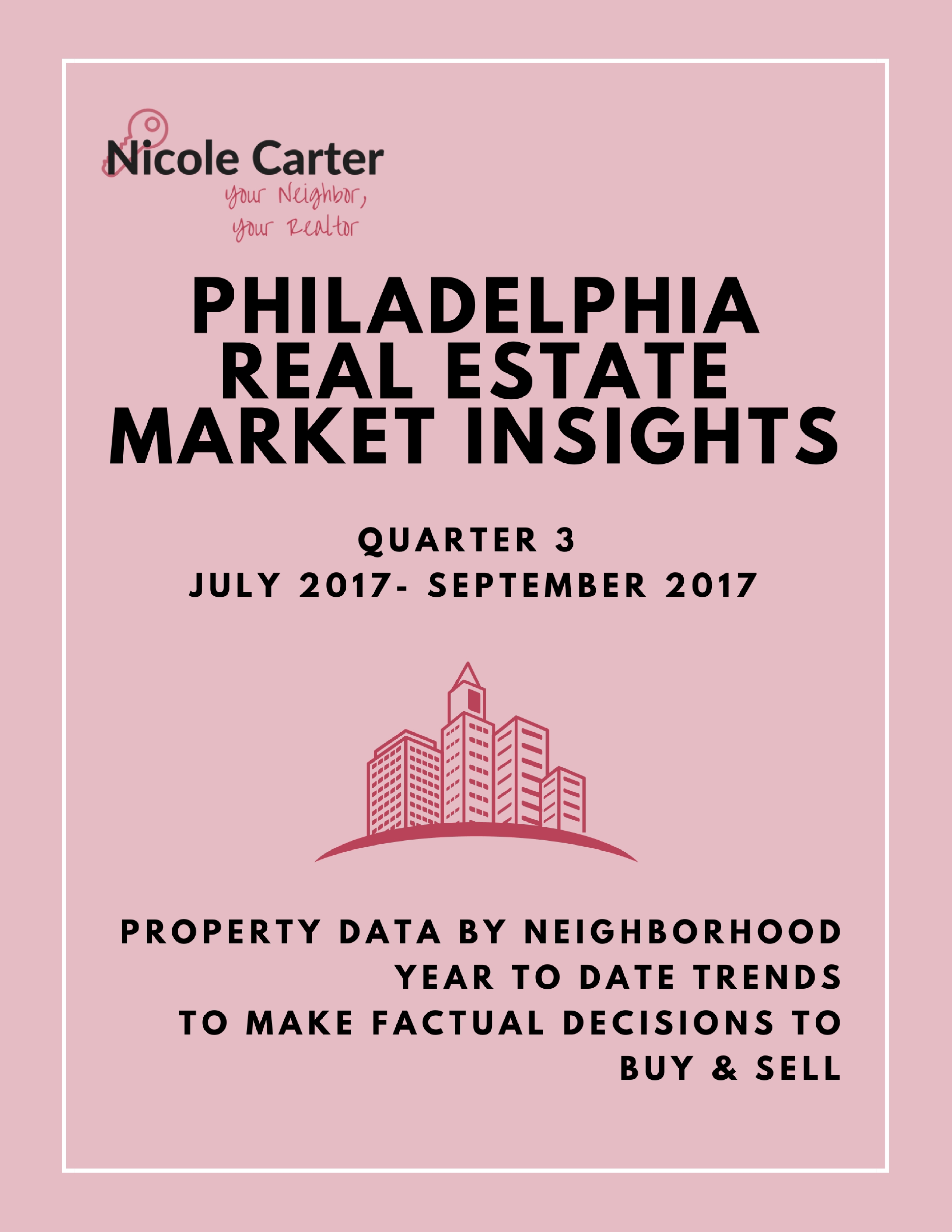 Philadelphia Housing Market- Quarter 3 (July-September)