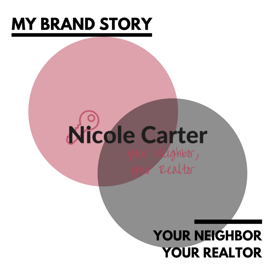 My Brand Story