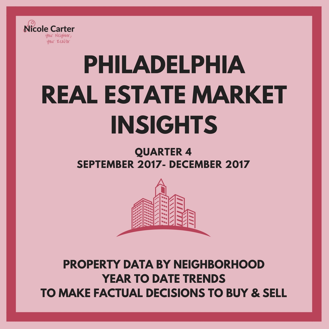 Trend Report: Philadelphia Buying and Selling in the Fourth Quarter 2017