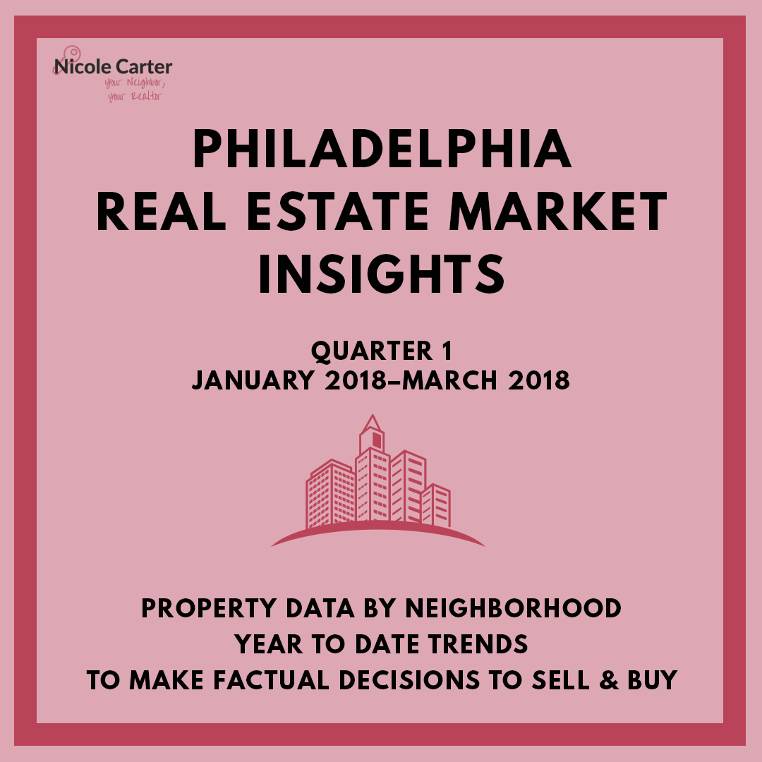 First Quarter 2018 Trend Report: Philadelphia Buying and Selling