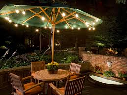 Warmer Temps mean Focusing on those Backyard Projects