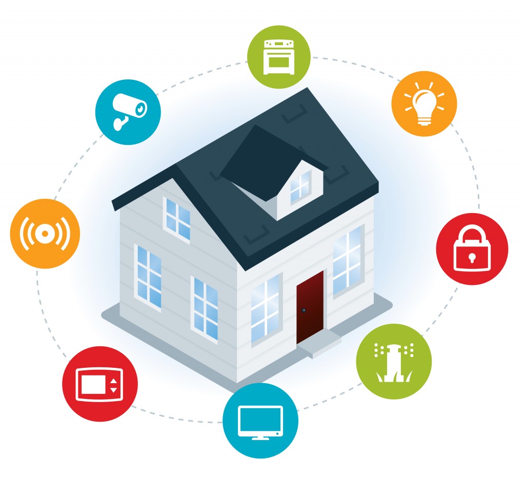 Smart Technologies for your Home