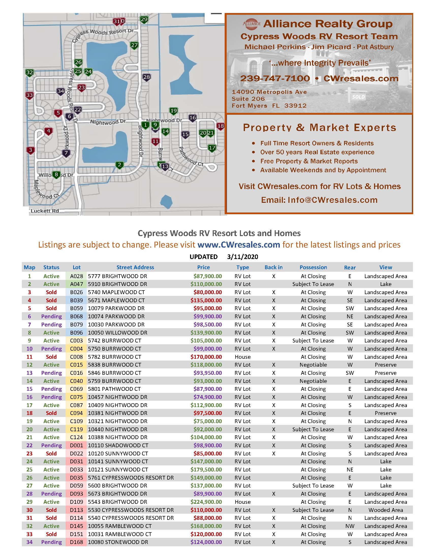 Park Map Camelotrvpark Com