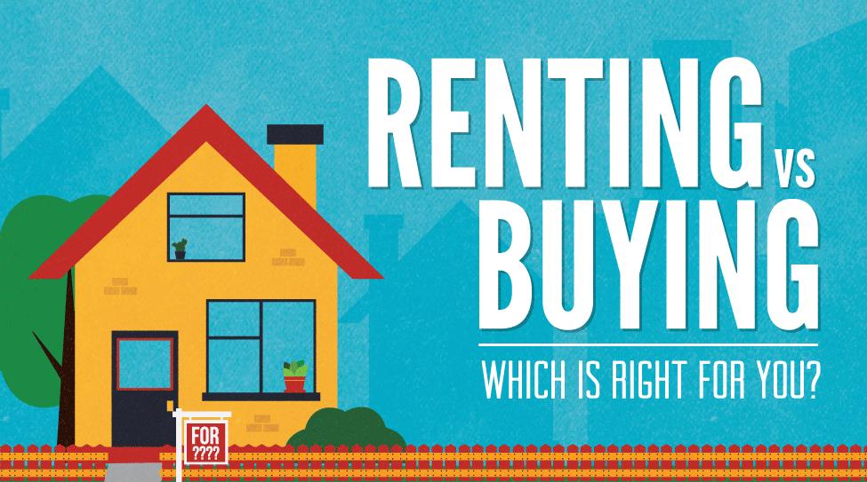 Is It Smarter to Own or Rent in Massachusetts?