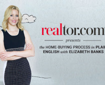 The Home Buying Process (In Funny Plain English)