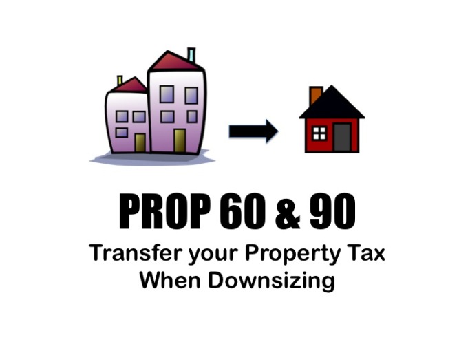Understanding California Propositions 60 & 90