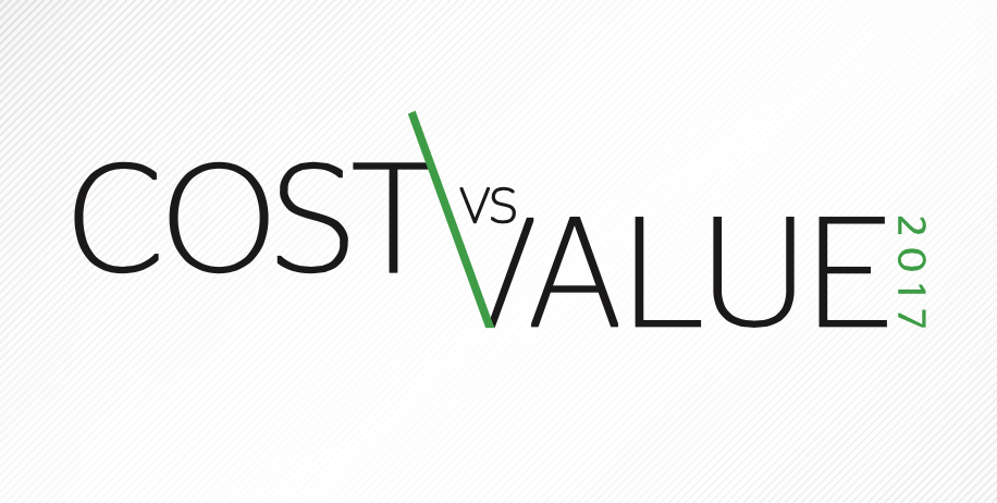 2017 Cost vs. Value Report