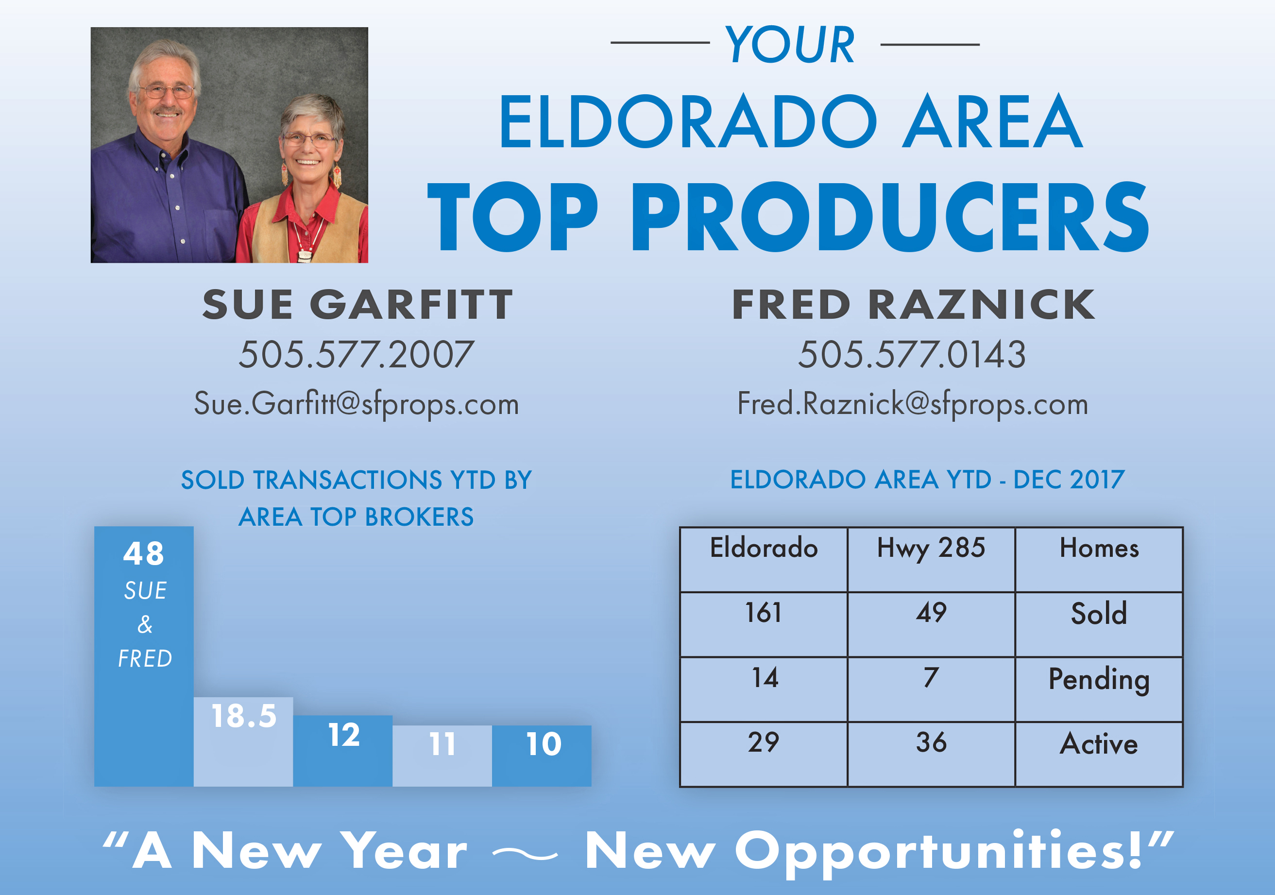 Eldorado Living - January 2018