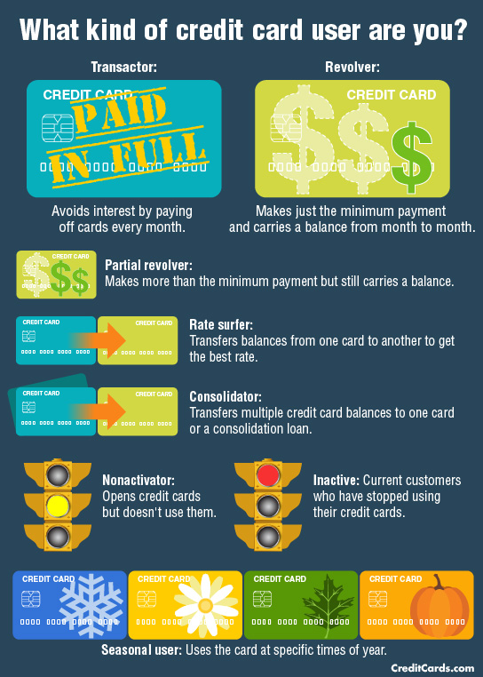 Credit Reports for Mortgage Loans Get an Update