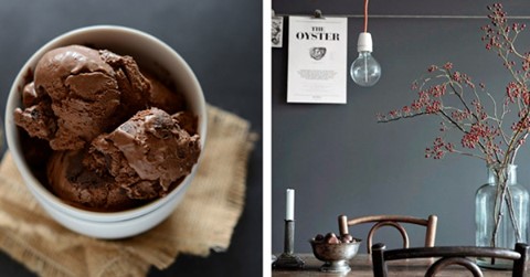 Match the Ice Cream Flavor to the Room