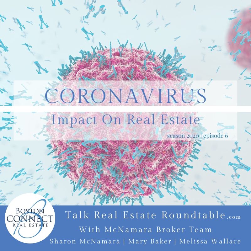 Coronavirus Impact On Real Estate