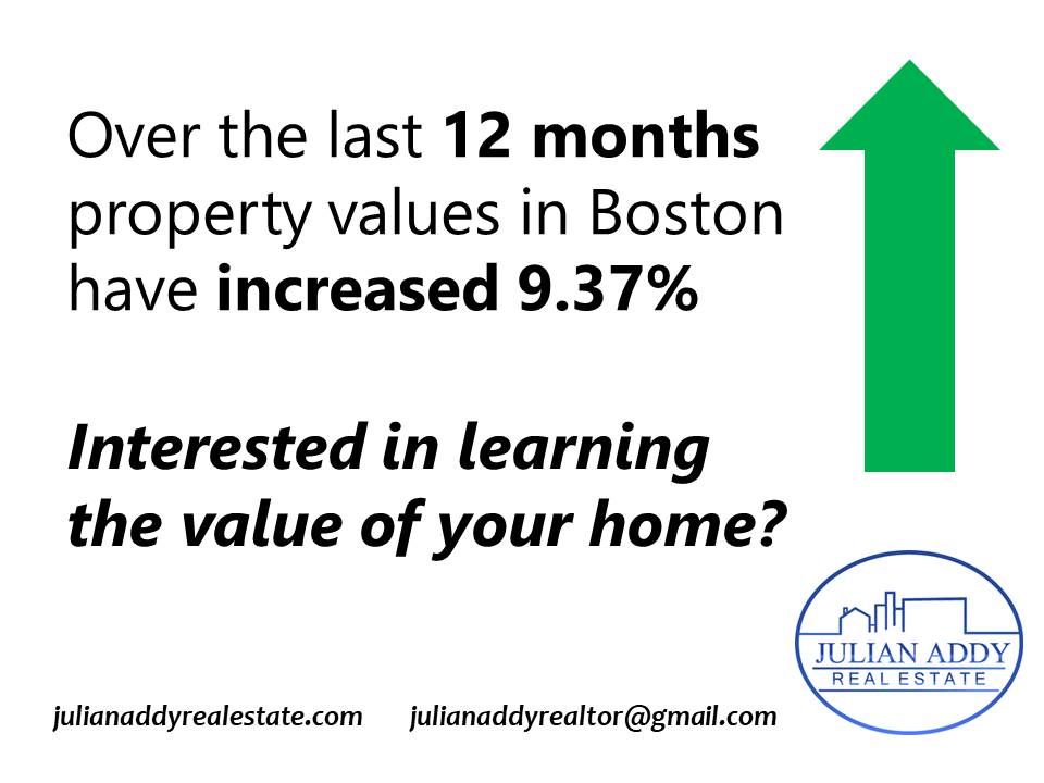Boston Home Values Increasing