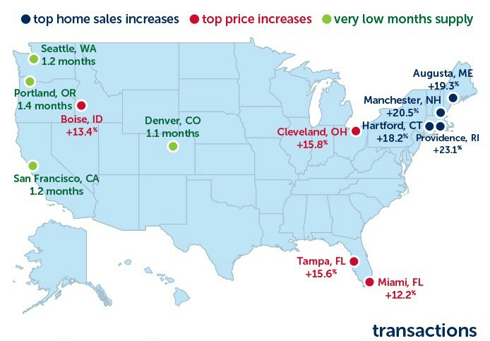 March National Housing Report: What the Numbers Mean for You