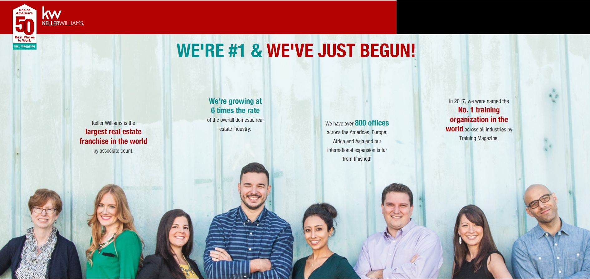 Careers At Keller Williams Realty Bothell Careers At Kw Cpre Llc And Commercial