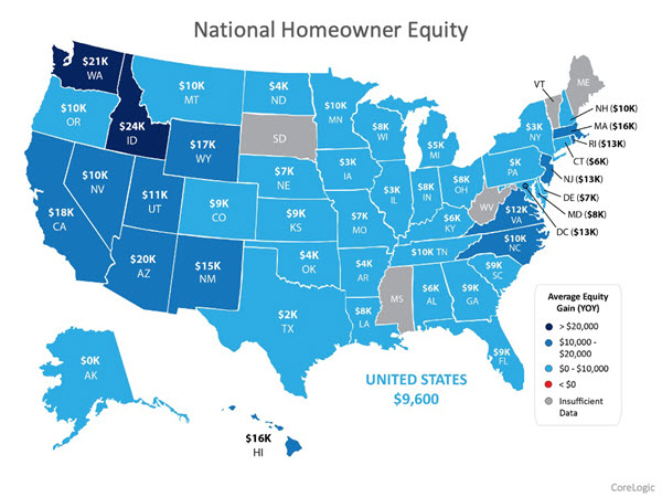 Homeowner Equity 