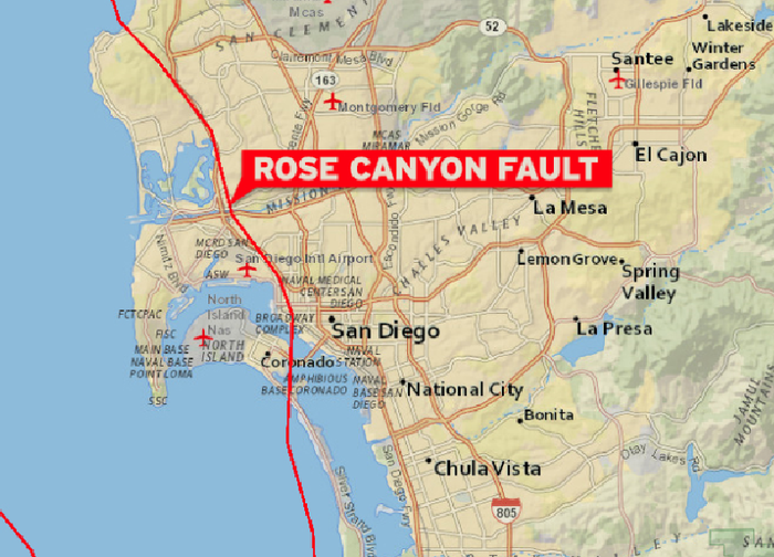 Should San Diegans Purchase Earthquake Insurance?