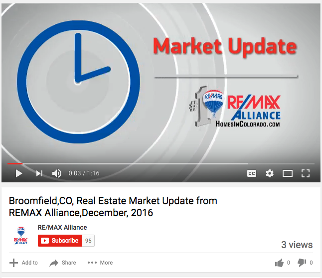 Broomfield Real Estate Market Update December 2016