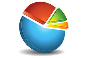 June, 2017 Real Estate Market Update