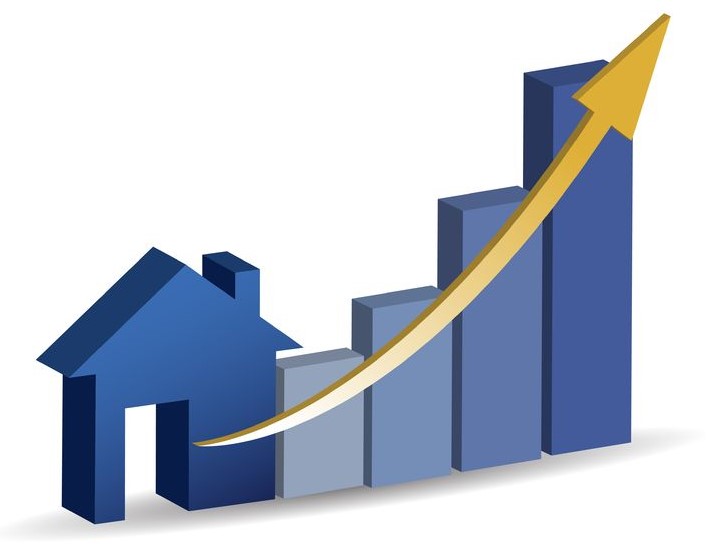 San Diego Price Rise at 7.1%