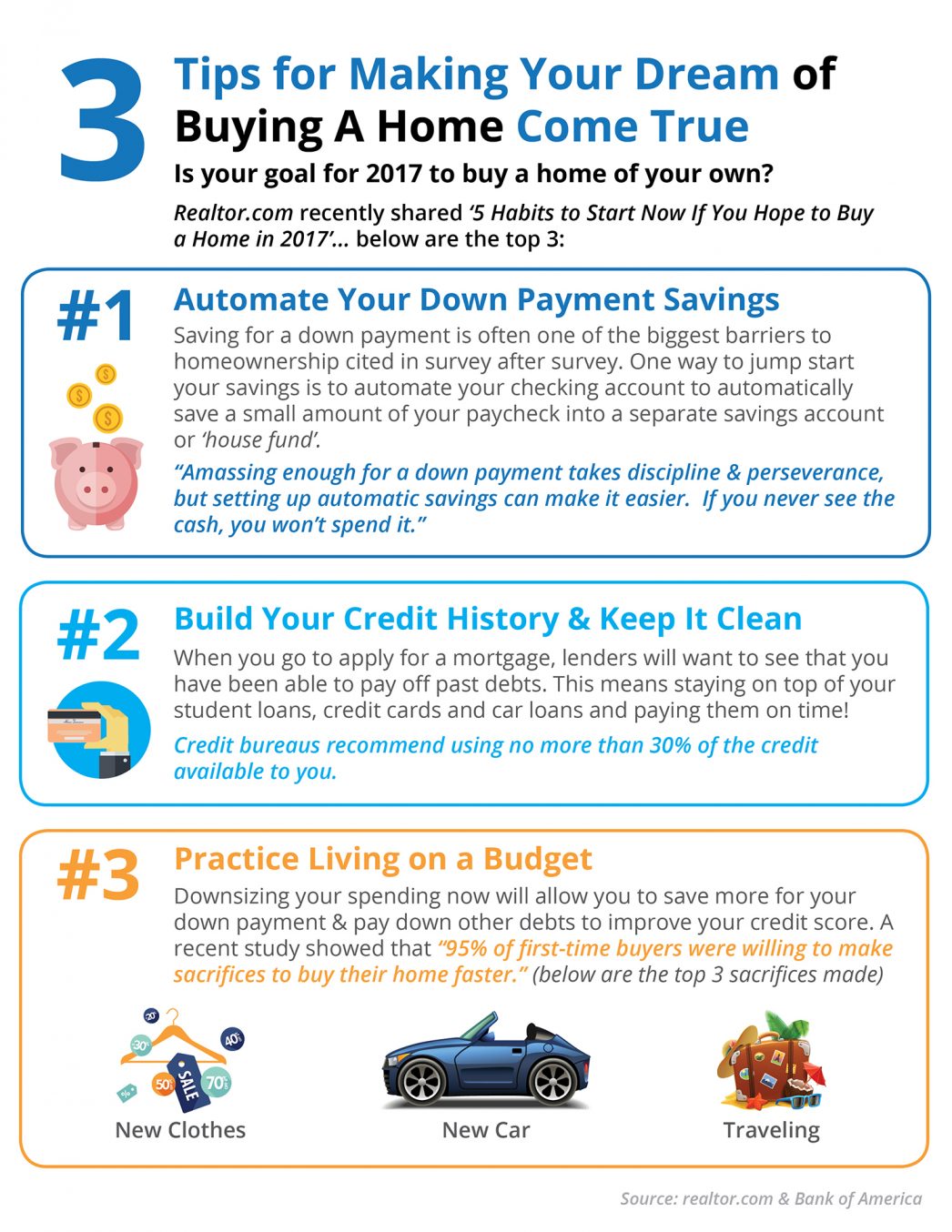 3 Tips for Making Your Dream of Buying a Home Come True [INFOGRAPHIC]